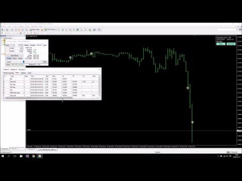 forex simulator for mac