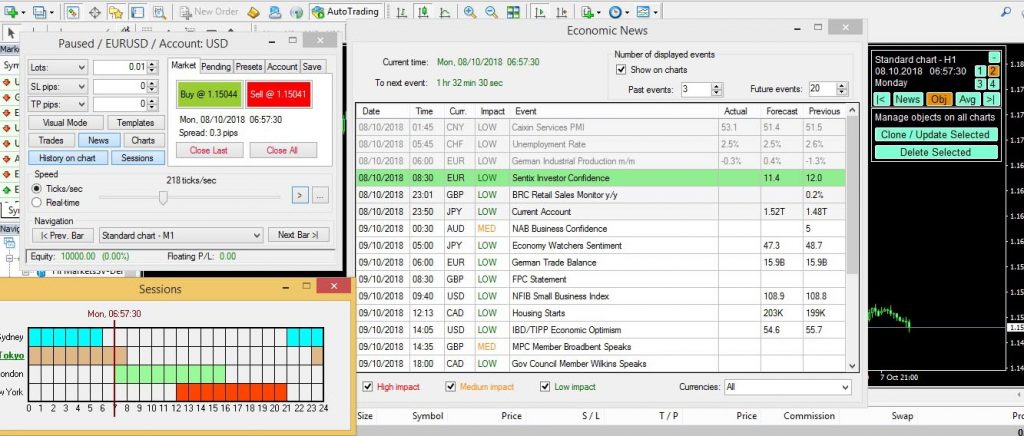 Forex Simulator