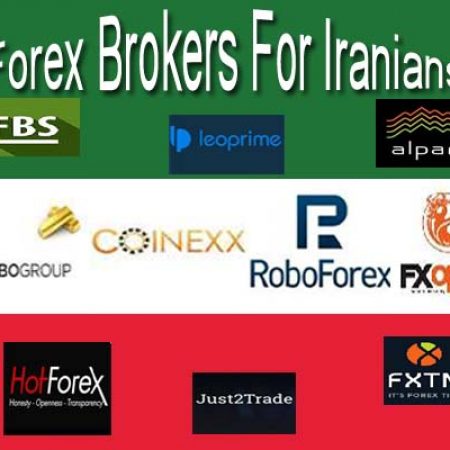 Paypal Forex and CFD Brokers