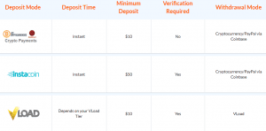turnkey forex solution for new brokers
