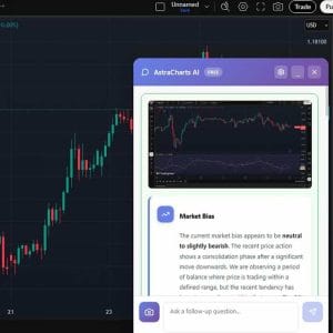 AstraCharts AI | The Free AI Chart Analyzer for TradingView & MetaTrader
