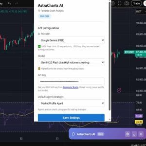 AstraCharts AI | The Free AI Chart Analyzer for TradingView & MetaTrader